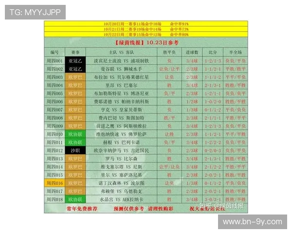 全方位解析各大平台足球观赛会员性价比与购置策略深度评测指南篇